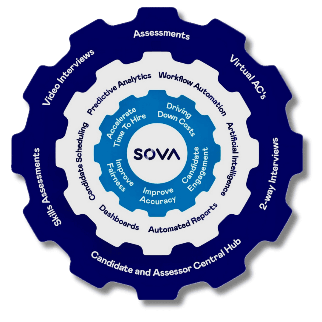 Lower costs with Sova